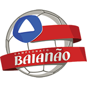 BRA Baiano League